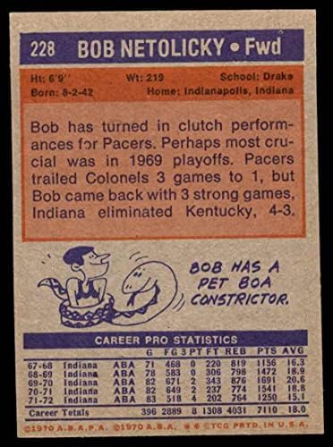 1972 Topps 228 Боб Нетолицки Далас Чапарралс (Спърс) (Баскетболно карта) VG/БИВШ Чапарралс (Спърс) на Университета Дрейк