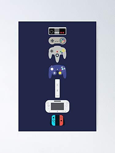 Плакат Axescott Evolution of Nintendo