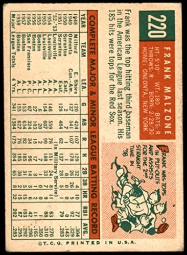 1959 Topps 220 Франк Малзоне на Бостън Ред Сокс (бейзболна картичка) VG Red Sox