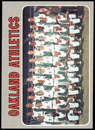 1970 Topps 631 Легкоатлетическая екип Oakland Athletics (Бейзболна картичка) NM + Лека атлетика