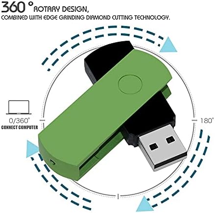 SXYMKJ 10 бр. Високоскоростен Водоустойчив Метален 4 GB 8 GB 16 GB 32 GB USB 2.0 флаш-памет и 128 GB 64 GB USB Memory Stick Флаш памет u-Диск (Размер: 16 GB цвят: синьо)